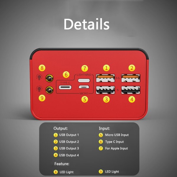 Power Bank 100000mAh - Image 3